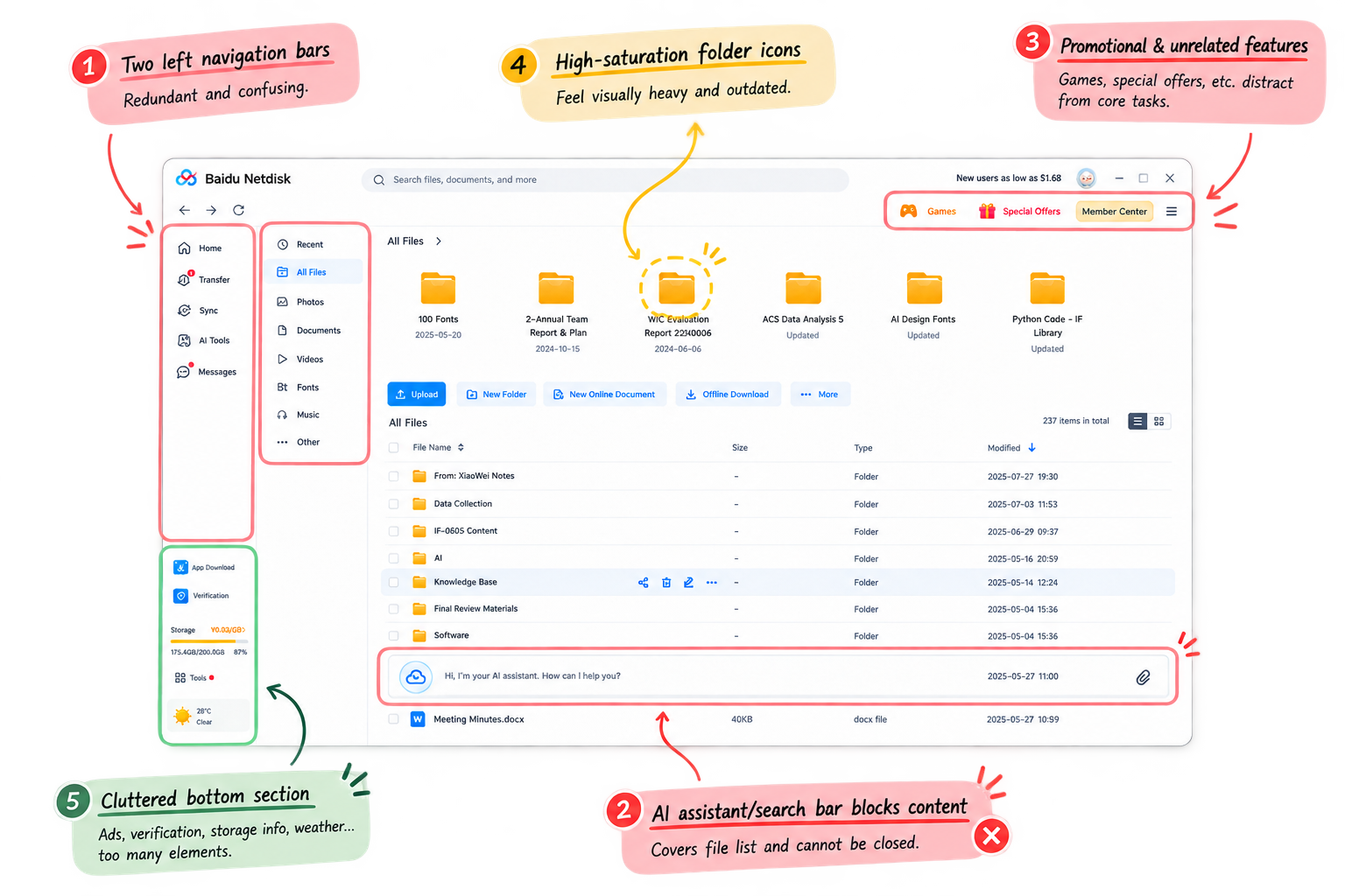 Baidu Netdisk desktop interface showing dense information layout and multiple feature modules